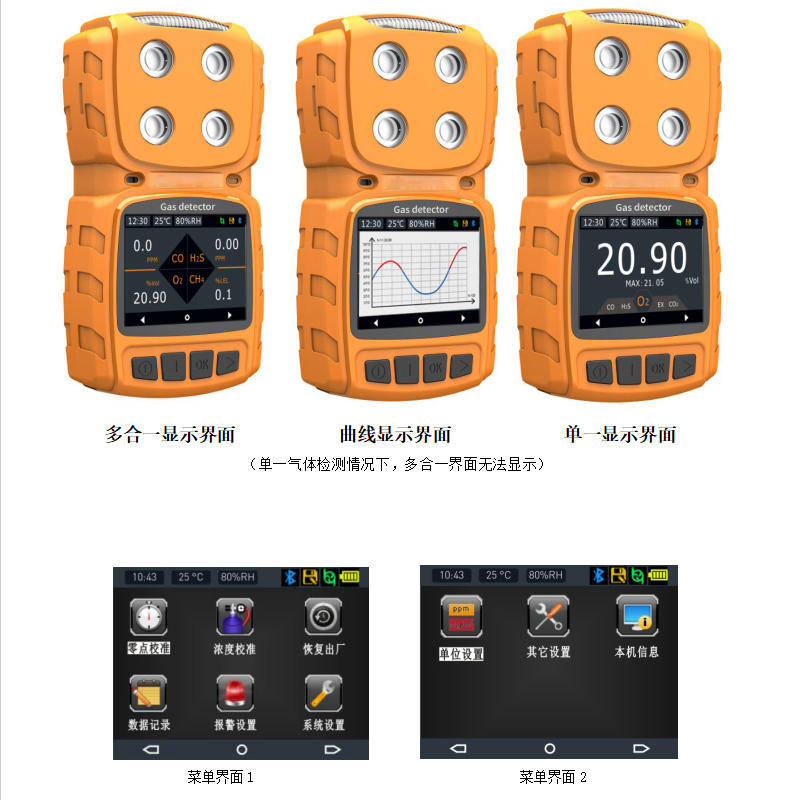 Keskeiset ongelmat selitetty yhdellä kertaa diffuusiotyyppisillä myrkyllisten ja haitallisten kaasujen ilmaisimilla!
